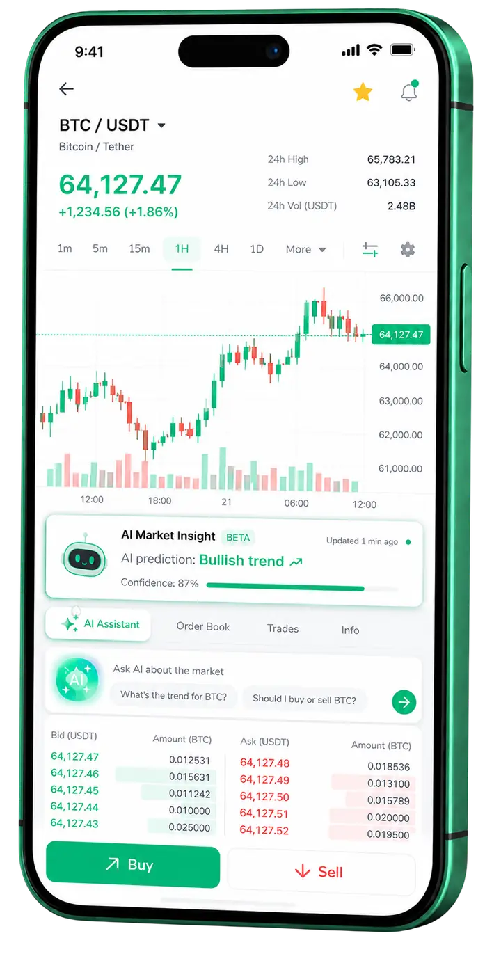 Lyra Vestgrove — plataforma móvil Vista móvil de trading Lyra Vestgrove